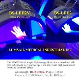 415nm ความยาวคลื่น LED เครื่องส่องไฟสีม่วงแสง PDT สำหรับการรักษาสิว