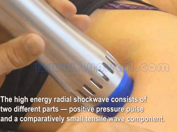 Radial Shockwave Therapy สำหรับ Achilles Tendonitis
