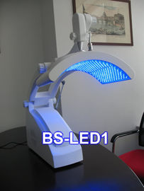 การรักษาด้วยแสงสีแดงและสีน้ำเงินแบบพกพาสำหรับโรคมะเร็งผิวหนัง, อุปกรณ์การรักษาด้วยแสงใบหน้า