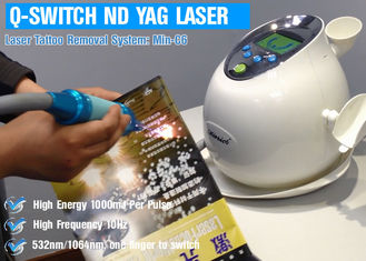 น้ำอากาศเย็น ND YAG การรักษาด้วยเลเซอร์สำหรับการกำจัดขน / กำจัดเม็ดสี