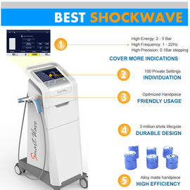 ปวดฟรีโทรจันเทนโดจิเนส ESWT Shockwave Therapy Machine AC110V / 220V