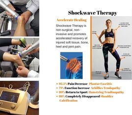 อุปกรณ์กายภาพบำบัด ESWT Shockwave Therapy Machine 22Hz ความถี่เข่าบรรเทาอาการปวด